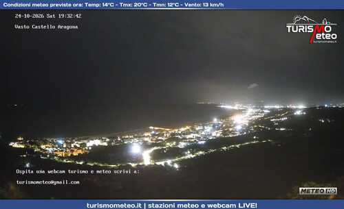 anteprima webcam
