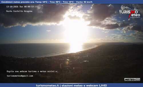 anteprima webcam