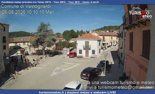 anteprima webcam