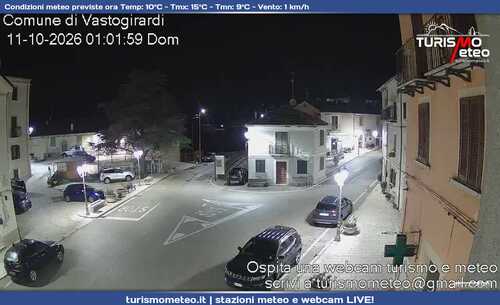 anteprima webcam