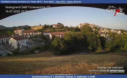 anteprima webcam