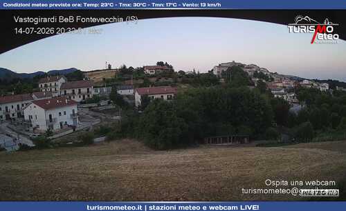 anteprima webcam
