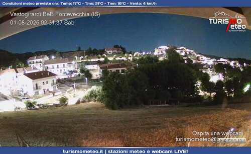 anteprima webcam