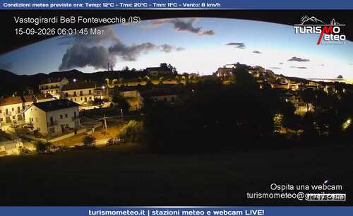 anteprima webcam