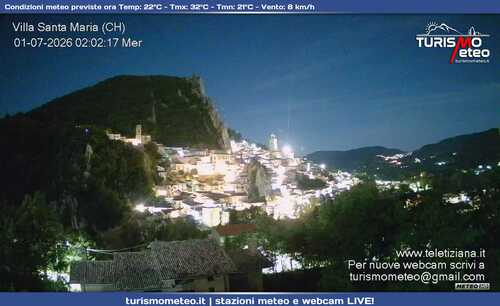 anteprima webcam