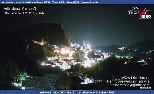 anteprima webcam