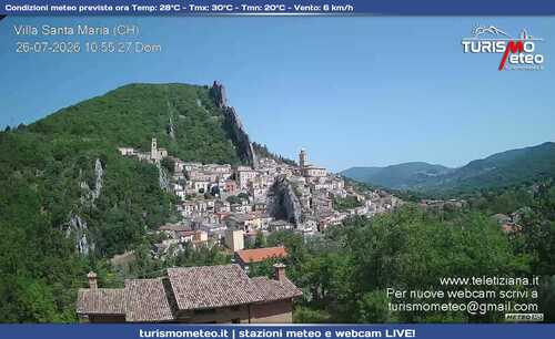 anteprima webcam