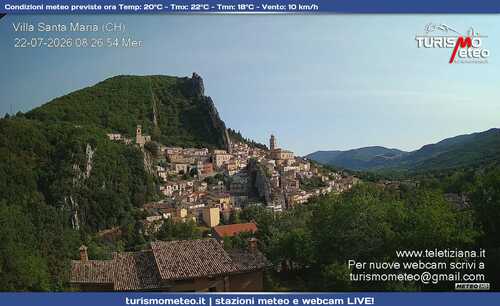 anteprima webcam