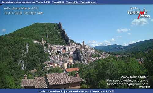 anteprima webcam