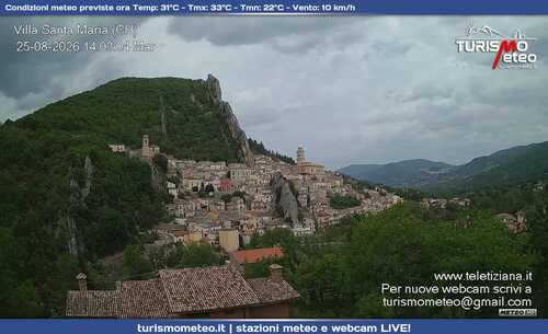 anteprima webcam