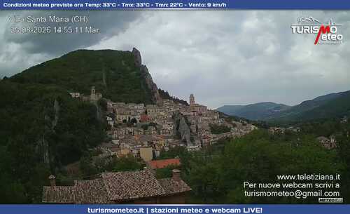 anteprima webcam