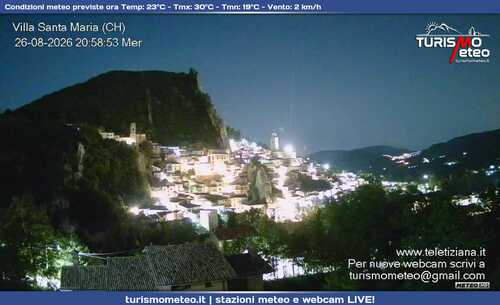 anteprima webcam