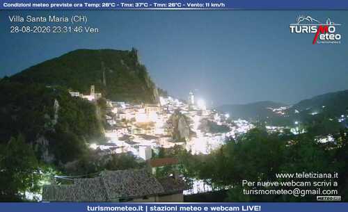anteprima webcam