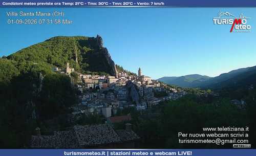anteprima webcam