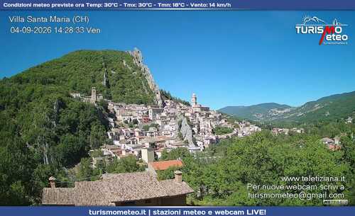 anteprima webcam