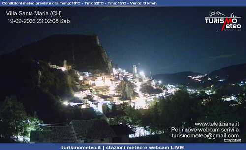 anteprima webcam