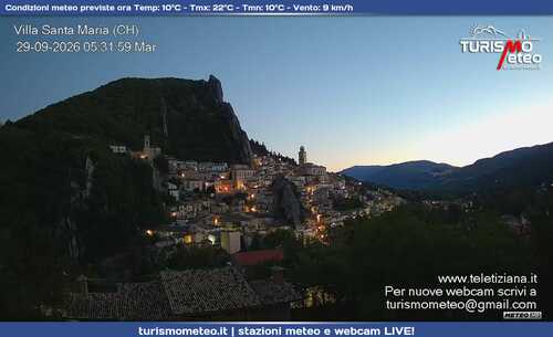 anteprima webcam