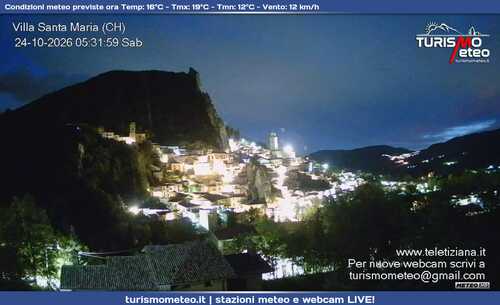 anteprima webcam
