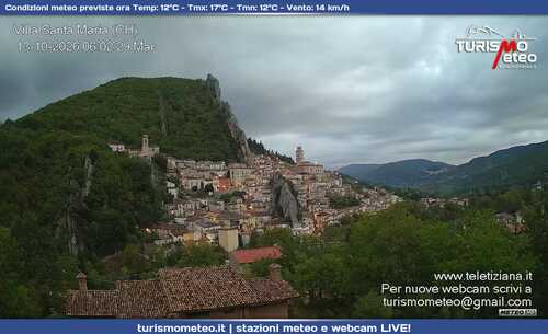 anteprima webcam