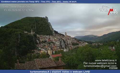 anteprima webcam