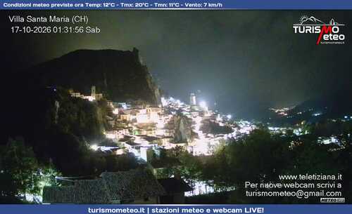 anteprima webcam