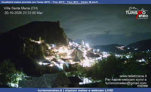 anteprima webcam