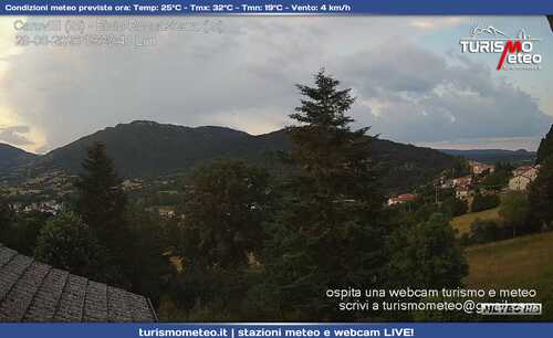 anteprima webcam