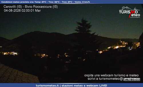 anteprima webcam