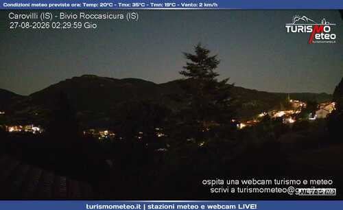 anteprima webcam