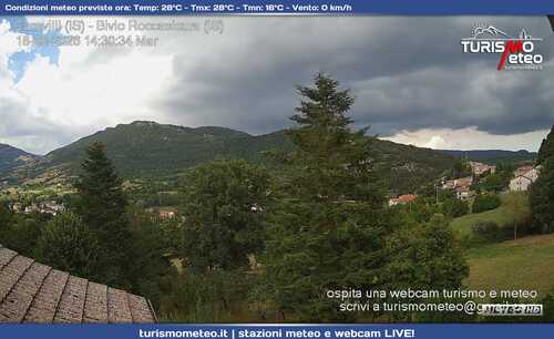 anteprima webcam