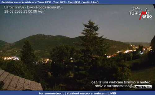 anteprima webcam