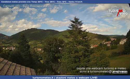 anteprima webcam