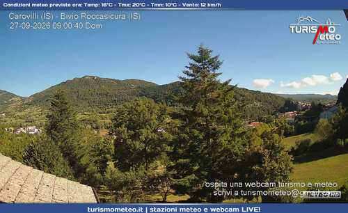 anteprima webcam