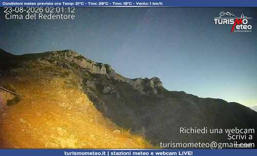 anteprima webcam