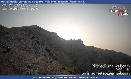 anteprima webcam