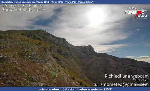 anteprima webcam