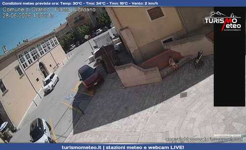 anteprima webcam