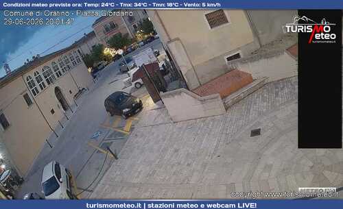 anteprima webcam