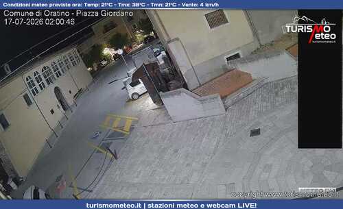anteprima webcam