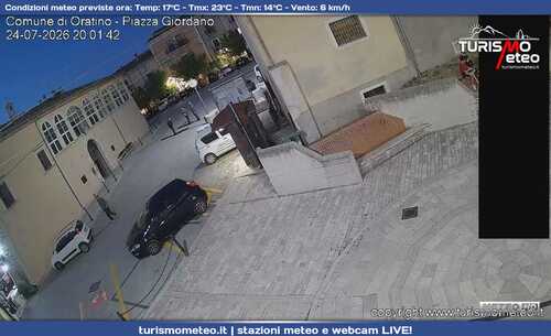 anteprima webcam
