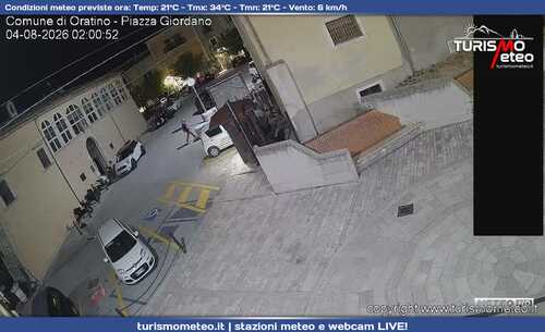 anteprima webcam