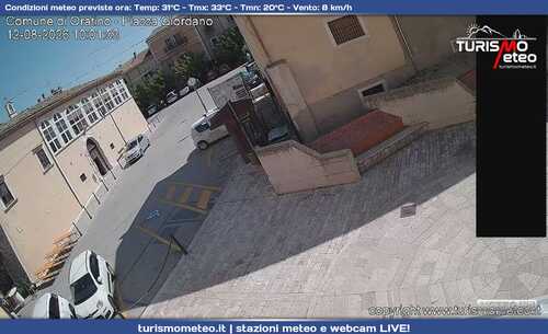 anteprima webcam