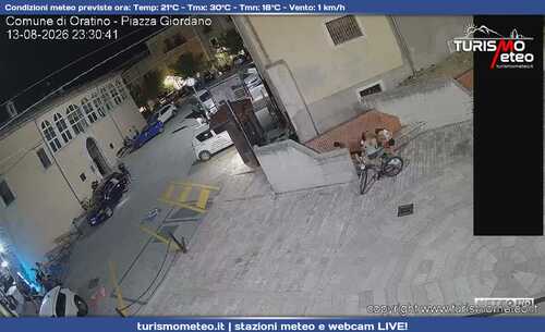 anteprima webcam