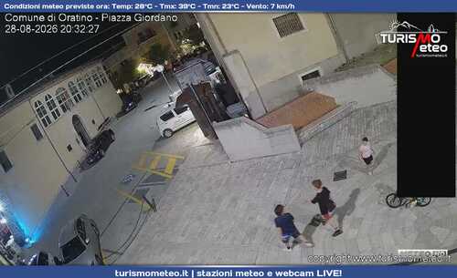 anteprima webcam