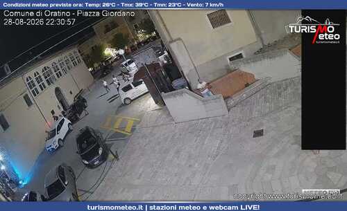 anteprima webcam