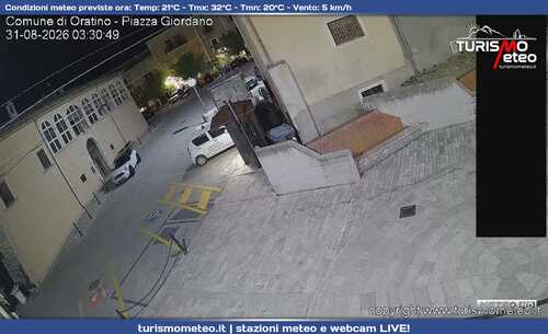 anteprima webcam