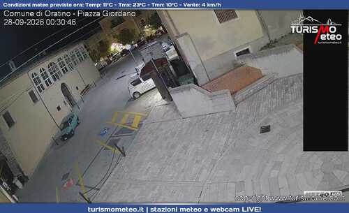 anteprima webcam