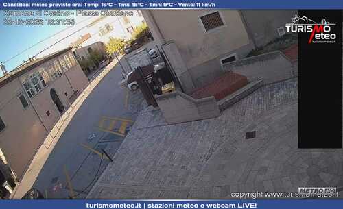 anteprima webcam