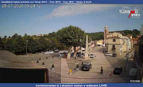 anteprima webcam