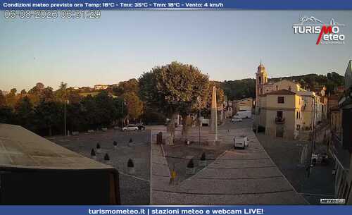 anteprima webcam